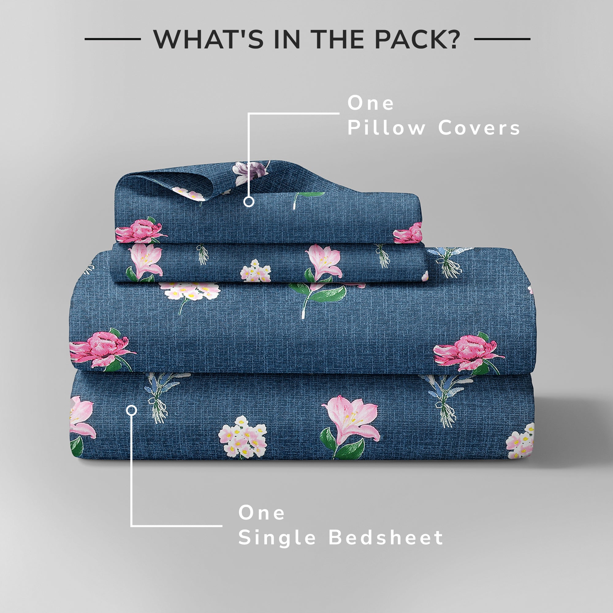 Daisy Single Bedsheet with 1 Pillow Cover 130 GSM Micropeach Floral Garden Blue