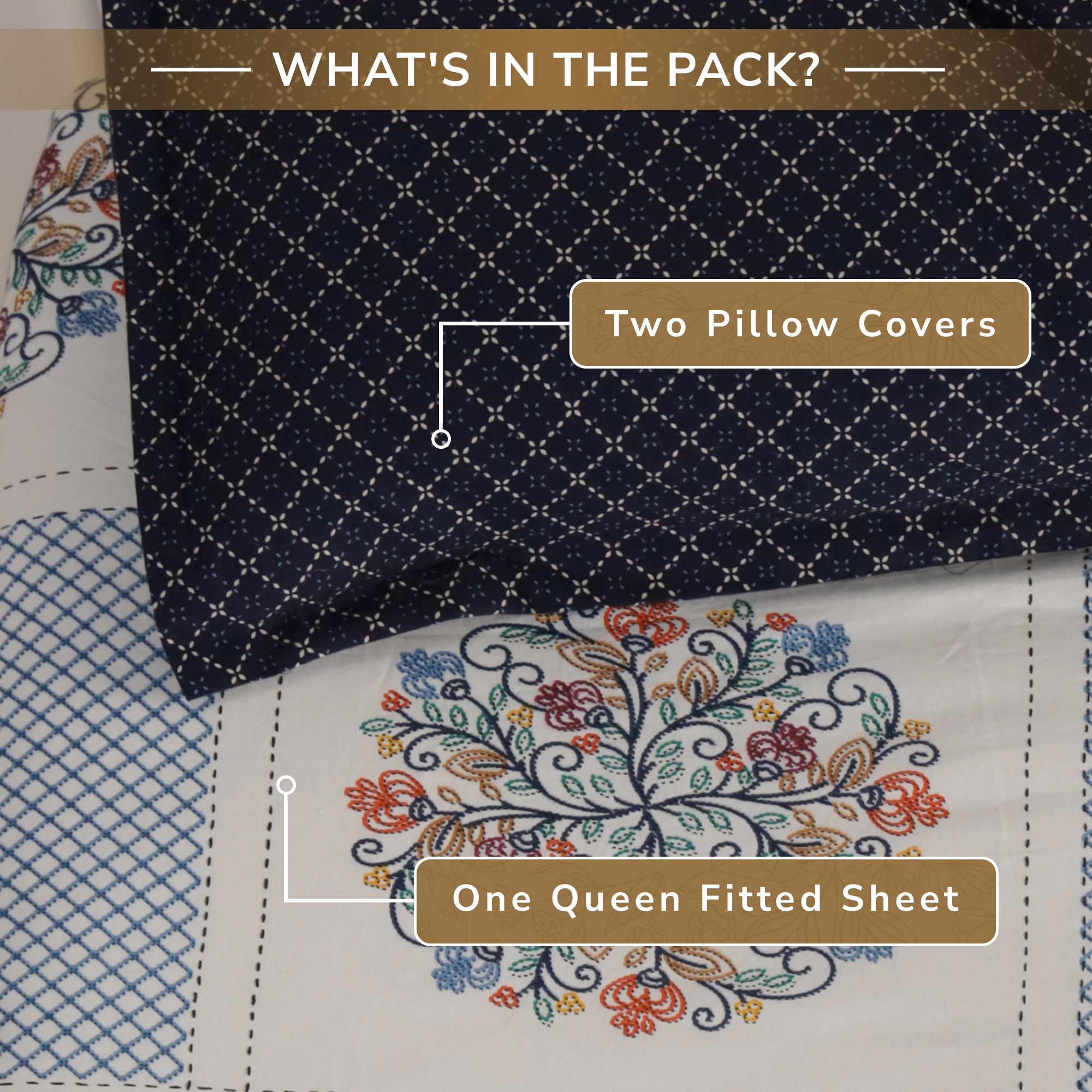Jaipur Bagh Queen Fitted Sheet with 2 Pillow Covers 100% Cotton 120 TC Embroydiery Print Blue