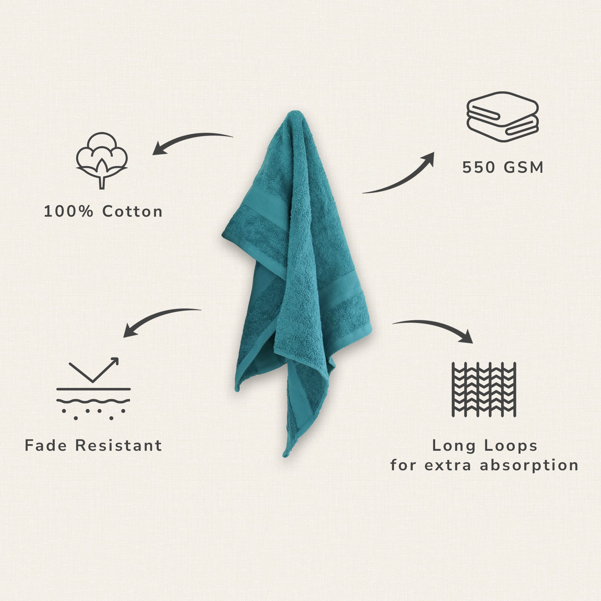 Rose Hand Towel (Set of 2) 100% Cotton 420 GSM Self Border Teal
