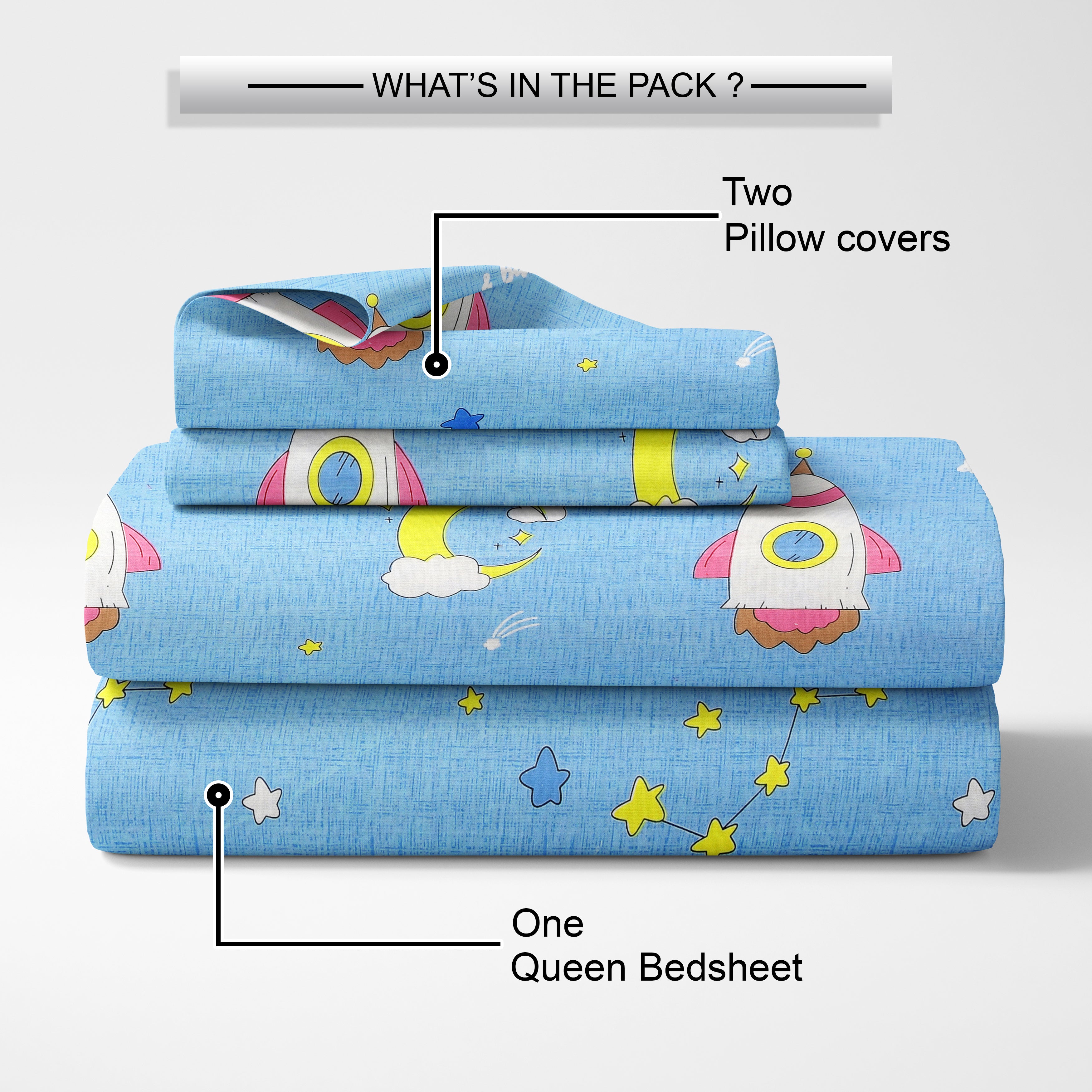 Little Joy Queen Bedsheet with 2 Pillow Covers 130 GSM Micropeach Happy Space Blue