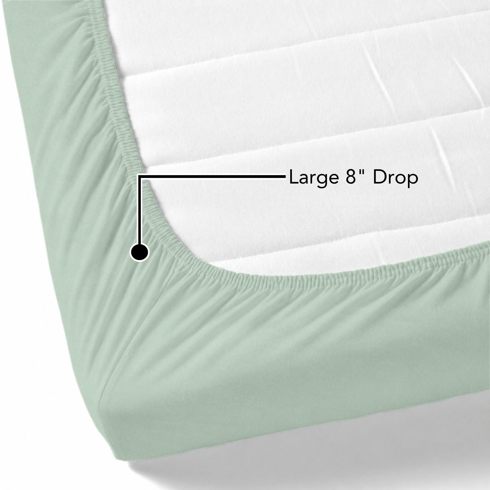 Tulip King Fitted Sheet with 2 Pillow Covers 125 GSM Micropeach Super Sateen Sky Blue