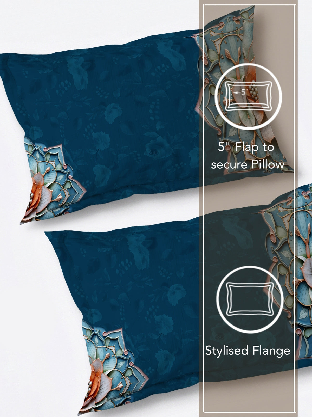 Homeful Style Living Canvas Floral Print 160 TC Bedsheet with 2 Pillow Covers