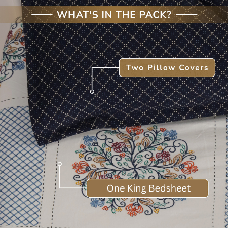 Jaipur Bagh King Bedsheet with 2 Pillow Covers 100% Cotton 120 TC Embroydiery Print Blue