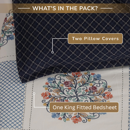 Jaipur Bagh King Fitted Sheet with 2 Pillow Covers 100% Cotton 120 TC Embroydiery Print Blue