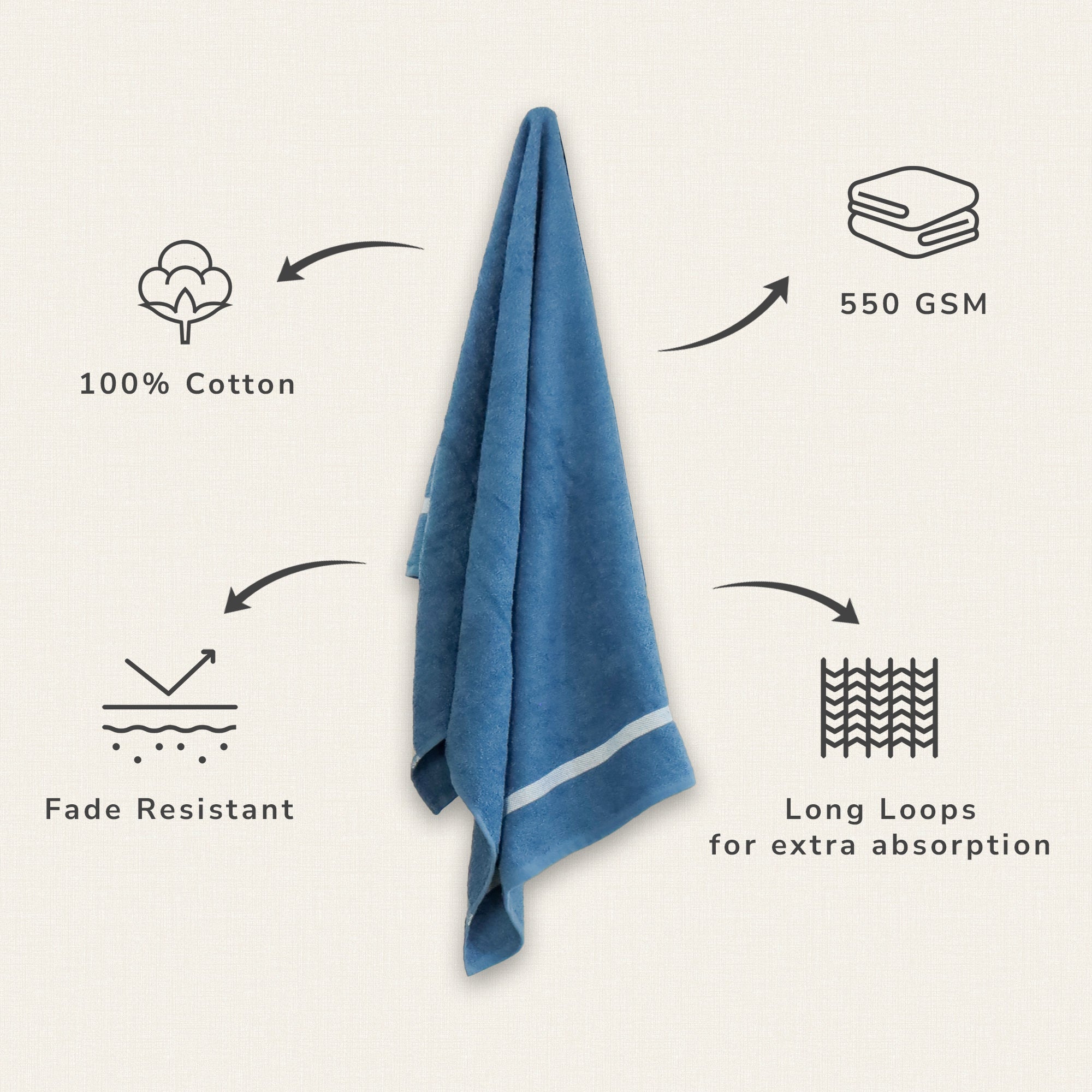 Daisy Bath Towel 100% Cotton 360 GSM Single Border Blue