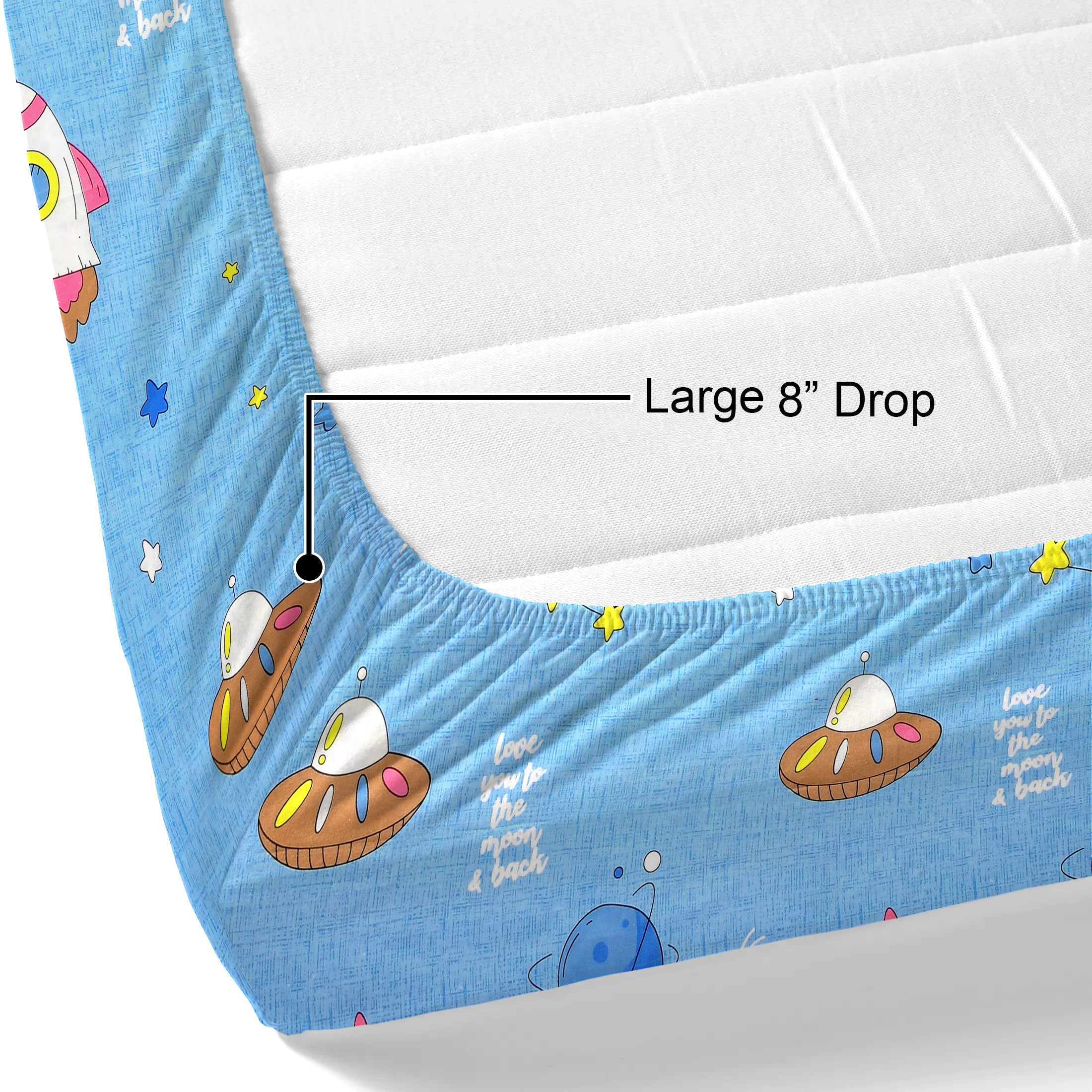 Little Joy Queen Fitted Sheet with 2 Pillow Covers 130 GSM Micropeach Happy Space Blue
