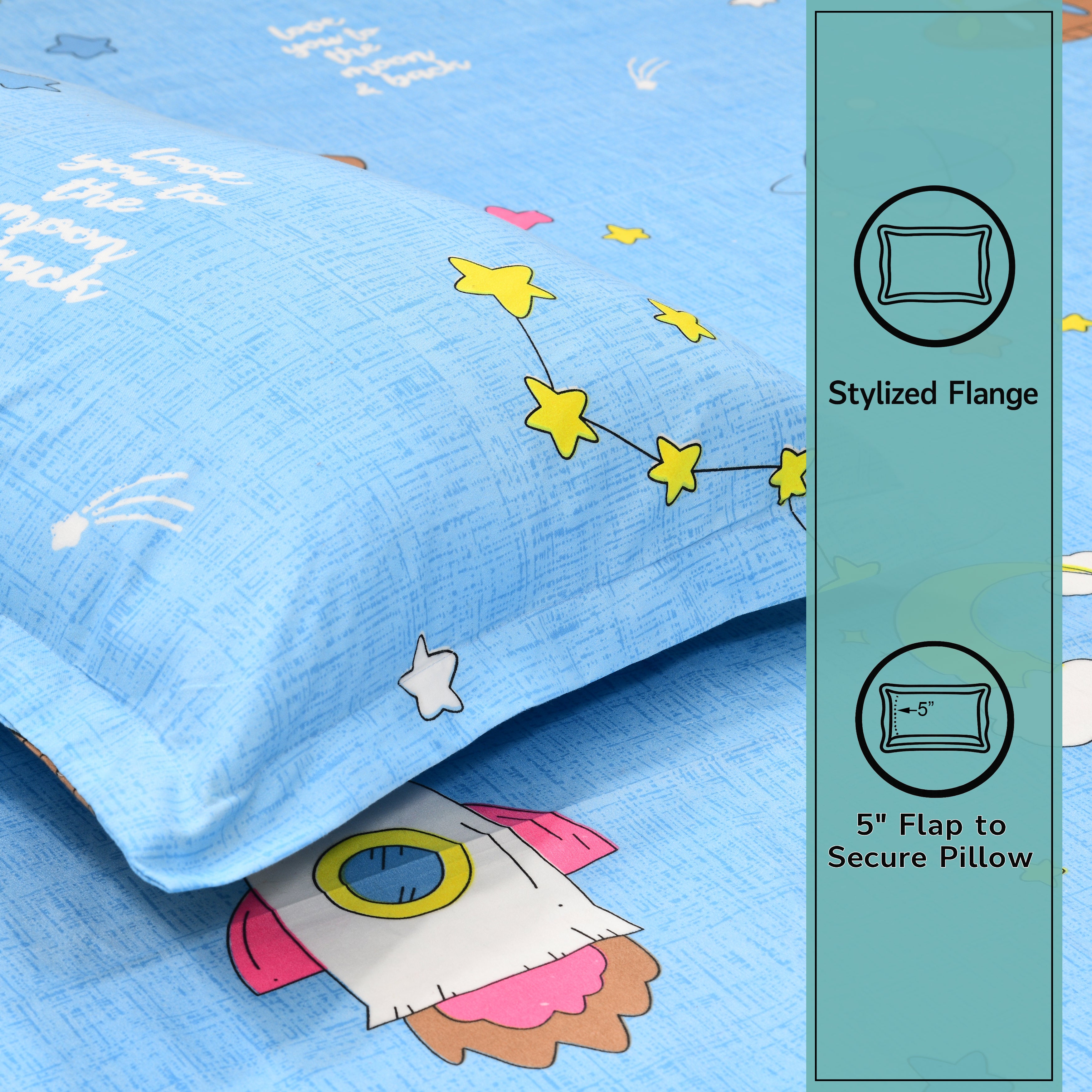Little Joy Singe Fitted Sheet with 1 Pillow Cover 130 GSM Micropeach Happy Space Blue